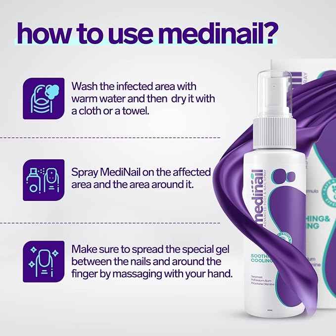 Medinail Nail Fungus Treatment Spray - 7 Day Anti-Fungal Nail Care ( 100ml ) - The Riyadh Store